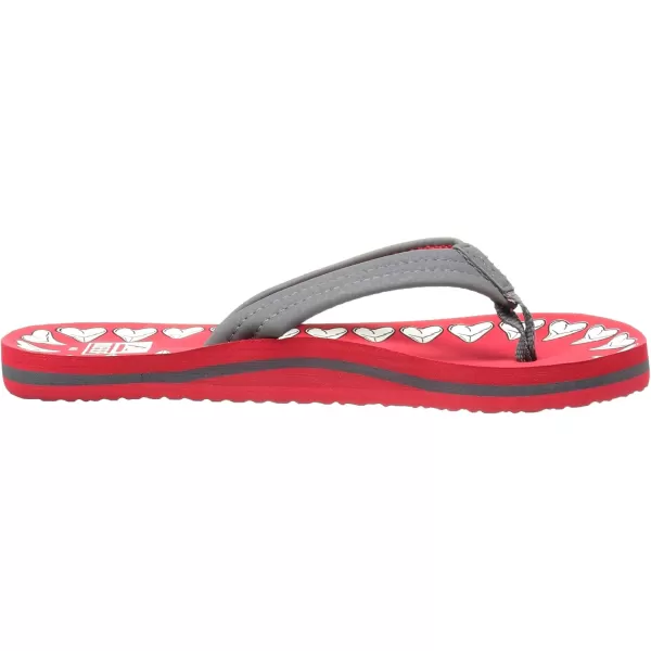 imageREEF ToddlerLittle Kid Ahi Beach Flip Flop Soft Cushion Footbed Water Friendly BackstrapRed Shark