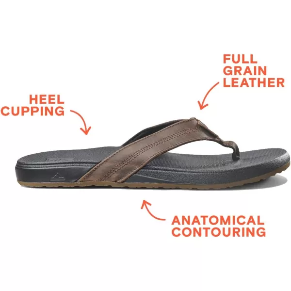 imageReef Mens Cushion Phantom LeBlackBrown