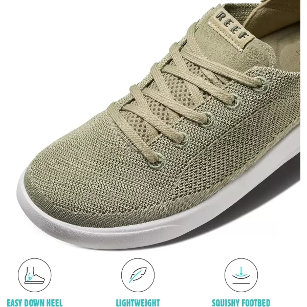 imageReef Mens Swellsole NeptuneElm