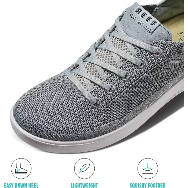 imageReef Mens Swellsole NeptuneGrey