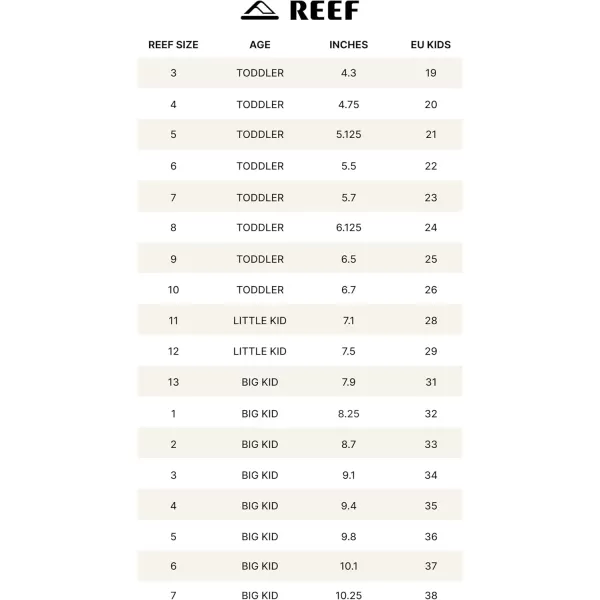 imageREEF UnisexChild Kids Ahi FlipFlopTiger Shark