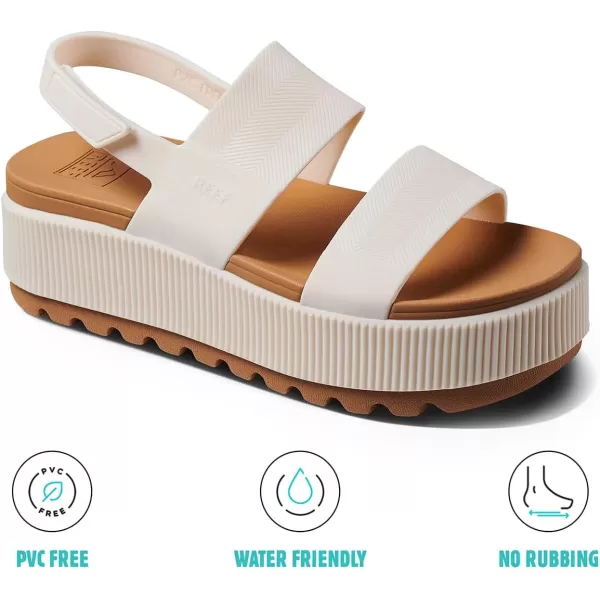 imageReef Womens Water Vista HigherCloud