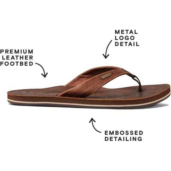 imageReef Womens Drift Away Leather SandalEspresso