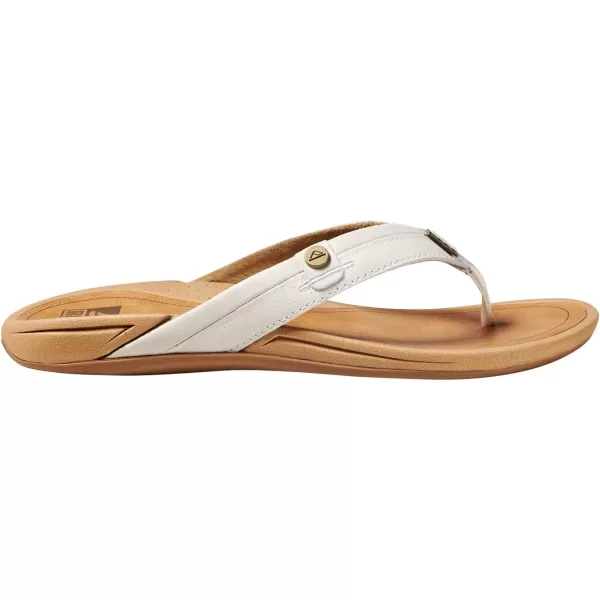 imageReef Womens Pacific Flip FlopCloud