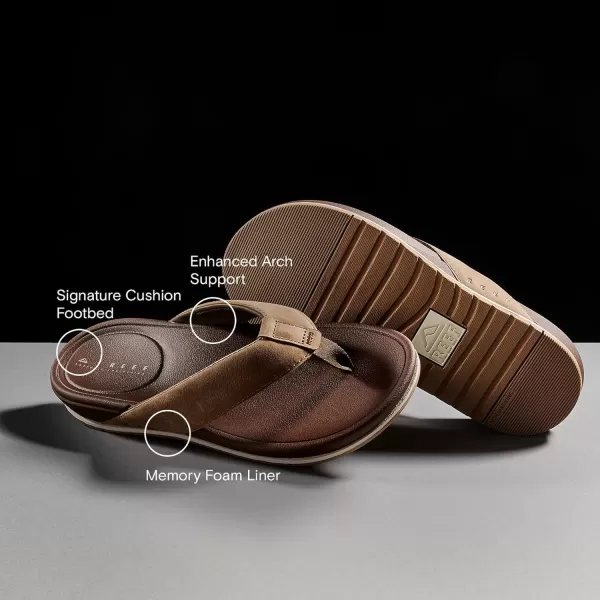 imageReef Mens Cushion Bonzer SandalBlackGum