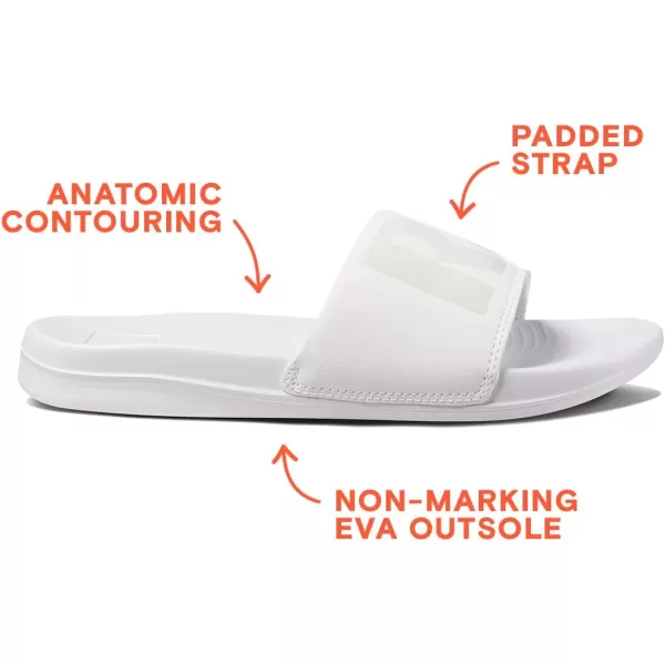 imageReef Womens One SlideCloud