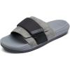 imageReef Mens The Sojourn Slide SandalShade