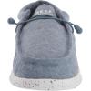 imageREEF Cushion Coast Mens Shoe Lightweight ampamp Breathable Memory Foam FootbedLight Blue