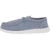 imageREEF Cushion Coast Mens Shoe Lightweight ampamp Breathable Memory Foam FootbedLight Blue