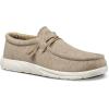 imageREEF Cushion Coast Mens Shoe Lightweight ampamp Breathable Memory Foam FootbedTan