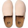 imageReef Womens Cushion Homey SandalBlush