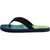 imageREEF Unisex child Kids AhiAquaGreen