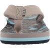 imageREEF Unisex child Kids AhiTan Sharks