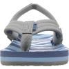 imageREEF Unisex child Little AhiBlue Grey Ocean