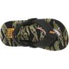 imageREEF Unisex child Little AhiTiger Shark