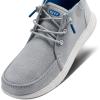 imageReef Mens Swellsole WhitecapGrey