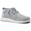 imageReef Mens Swellsole WhitecapGrey
