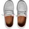 imageReef Womens Cushion Coast SneakerWhite Eyelet