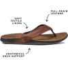 imageREEF JBay III Mens Full Grain Leather Flip FlopCamel