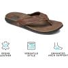 imageREEF JBay III Mens Full Grain Leather Flip FlopCamel