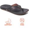 imageREEF JBay III Mens Full Grain Leather Flip FlopNoche