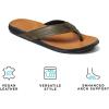 imageREEF JBay III Mens Full Grain Leather Flip FlopOlive Tan