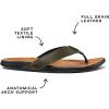imageREEF JBay III Mens Full Grain Leather Flip FlopOlive Tan