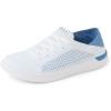 Blue/White
