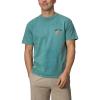 imageReef Mens Palmer Ss KnitTurqWhte Grim