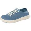 True Blue