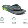 imageREEF Fanning Mens Bottle Opener Flip Flop Arch Support Durable Outsole Water FriendlyGrey Volt