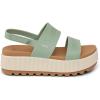 imageReef Womens Water Vista HigherFrosty
