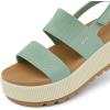 imageReef Womens Water Vista HigherFrosty