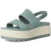 imageReef Womens Water Vista HigherMetallic Frosty