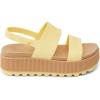 imageReef Womens Water Vista HigherPale Banana
