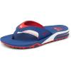 Red/White/Blue