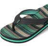 imageREEF Kids Ahi UnisexChild Beach Flip Flop Soft Cushion Footbed Water FriendlyBlanket Stripe