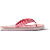 imageREEF Kids Ahi UnisexChild Beach Flip Flop Soft Cushion Footbed Water FriendlyPink Plaid