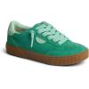 imageREEF Womens Lay Day Seas Shoe Premium Leather Cushion FootbedGreen Duo