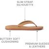 imageREEF Womens Ojai Classic Slim Sandal Premium Leather Soft Cushion Footbed Durable OutsoleStarfish