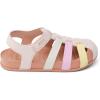 imageREEF ToddlerLittle Kid Water Beachy Fisherman Sandal Water Friendly Adjustable Velcro Strap Closed ToeCork Multi