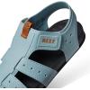 imageKids Water BeachyEther Blue