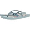 imageReef Womens Santa Ana Flip FlopsBlue Chevron