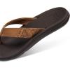 imageReef Womens Santa Ana Flip FlopsEspresso