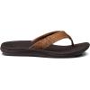imageReef Womens Santa Ana Flip FlopsEspresso