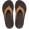 imageReef Womens Santa Ana Flip FlopsEspresso