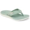 imageReef Womens Santa Ana Flip FlopsFrosty