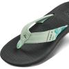 imageReef Womens Santa Ana Flip FlopsMint