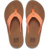 imageReef Womens Santa Ana Flip FlopsPoppy