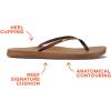 imageREEF Cushion Slim Womens Flip Flop Super Lightweight Ultra Soft Cushion FootbedRust